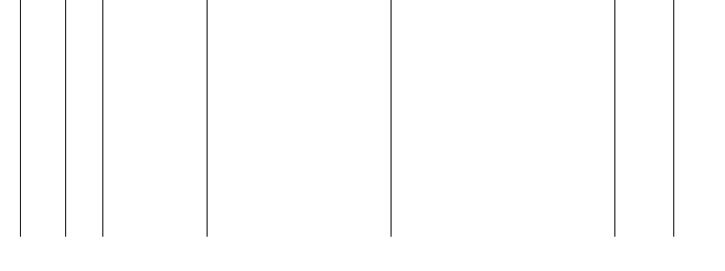 Barogramm